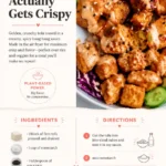 Crispy air-fried Bang Bang Tofu served with a spicy dipping sauce.