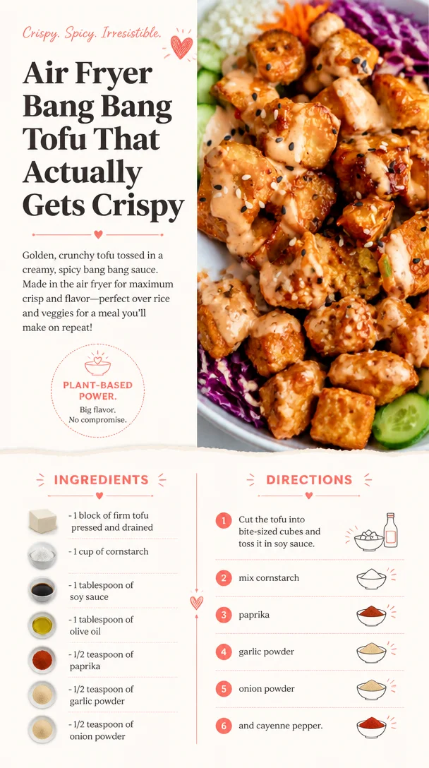 Crispy air-fried Bang Bang Tofu served with a spicy dipping sauce.