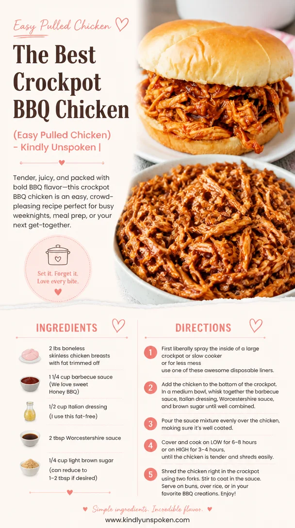 The Best Crockpot BBQ Chicken (Easy Pulled Chicken) – Kindly Unspoken | Recipe | Chicken crockpot re